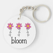 Porte-clés Fleurir avec des fleurs roses (Dos)