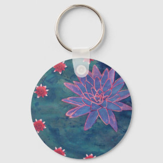 Porte-clés Fleurs