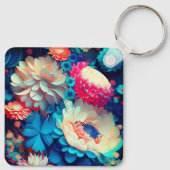 Porte-clés Fleurs bleues Arrière - plan-1 (Dos)