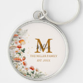 Porte-clés Fleurs de champignons de forêt Monogramme botaniqu (Devant)