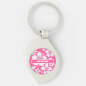 Porte-clés Fleurs de plage rose tropicale (Devant)