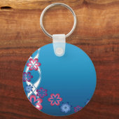 Porte-clés Fleurs de printemps (Recto)