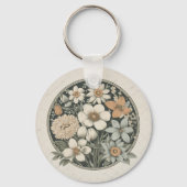 Porte-clés Fleurs de printemps (Verso)