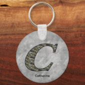 Porte-clés Fleurs d'hydrangea personnalisées avec initiale de (Verso)