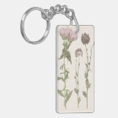 Porte-clés Fleurs en rose (Devant gauche)