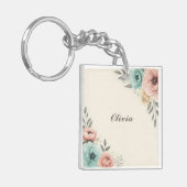 Porte-clés Fleurs Esquissées Aquarelle Délicate  (Devant gauche)