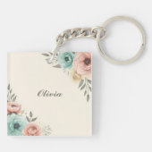Porte-clés Fleurs Esquissées Aquarelle Délicate  (Dos)