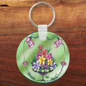 Porte-clés Fleurs et café (Recto)