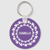 Porte-clés Fleurs Et Coeurs Nom (Verso)