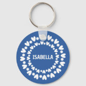 Porte-clés Fleurs Et Coeurs Nom (Recto)