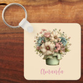 Porte-clés Fleurs Fantaisistes dans un Pot de Fleurs Mignon (Recto)