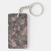 Porte-clés Fleurs, feuilles, et camouflage (Dos)