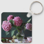 Porte-clés Fleurs | Hydrangées dans Vase (Dos)