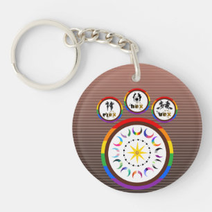 Porte-clés Flex. Hex. Vex. Sorcières LGBTQIA Corps Positif