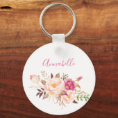 Porte-clés Floraison rose - Blanc (Recto)