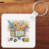 Porte-clés floral de printemps (Verso)