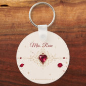 Porte-clés floral romantique Notes d'amour Rose ro (Verso)