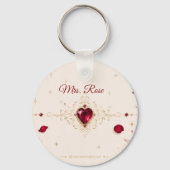 Porte-clés floral romantique Notes d'amour Rose ro (Verso)