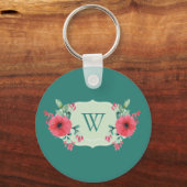 Porte-clés floral sarcelle avec fleurs roses (Recto)