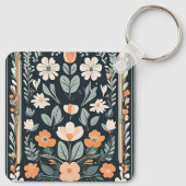 Porte-clés Flore bleu foncé Folk (Dos)