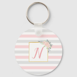 Porte-clés Flore floue rose et gris personnalisée