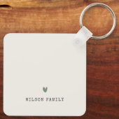 Porte-clés Florence Cathédrale Italie Aquarelle Voyage italie (Verso)