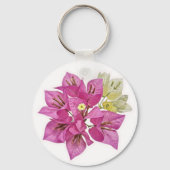 Porte-clés Flores do Brasil (Recto)