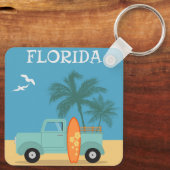 Porte-clés Floride : Porte - clé de voyage (Verso)