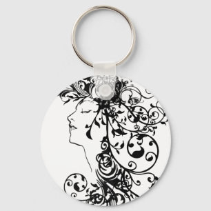 Porte-clés Flourishes de beauté de KRW