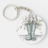 Porte-clés Flux et croissance II (Devant)