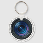 Porte-clés Fonctionnalité DSLR (Recto)