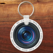 Porte-clés Fonctionnalité DSLR (Recto)