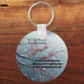 Porte-clés fond de prune (Recto)