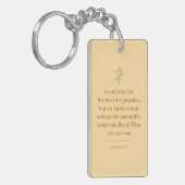 Porte-clés Food for Eternal Life Christian (Devant gauche)