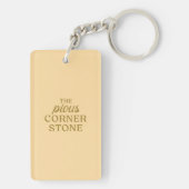 Porte-clés Food for Eternal Life Christian (Dos)