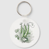 Porte-clés Food Keychain (Recto)