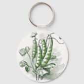 Porte-clés Food Keychain (Verso)