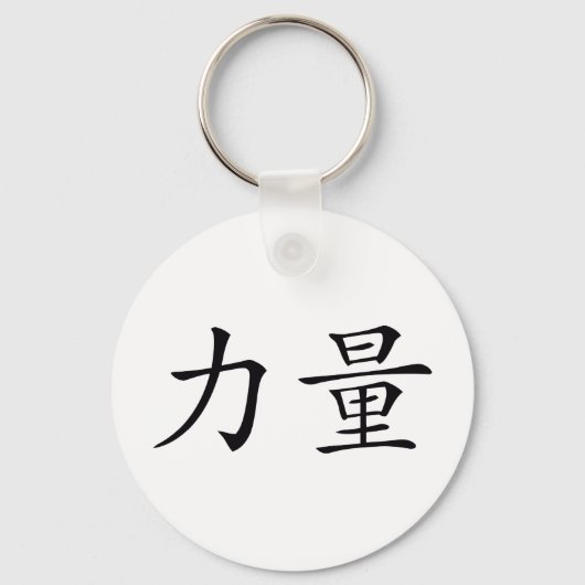 Porte-clés force (Recto)