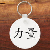 Porte-clés force (Recto)