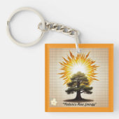 Porte-clés "Force de la nature" (Devant)