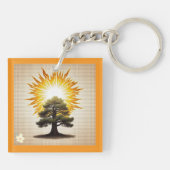 Porte-clés "Force de la nature" (Dos)