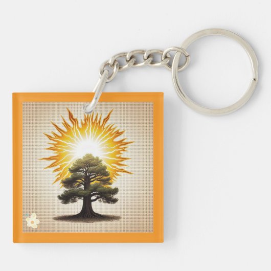 Porte-clés "Force de la nature" (Dos)