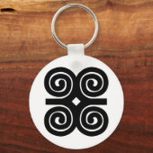 Porte-clés Force des Dwennimmen | Symbole Adinkra Humilité (Recto)