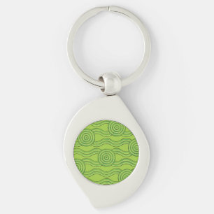 Porte-clés Forêt tropicale d'art autochtone