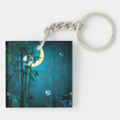 Porte-clés Forêt Tropicale En Porte - clé De Nuit (Dos)