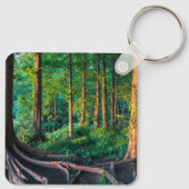 Porte-clés Forêt | Végétation et forêt (Dos)