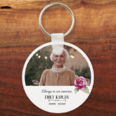 Porte-clés Forever in Our Hearts: Memorial Gift (Recto)