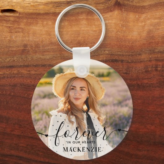 Porte-clés Forever in our Hearts - Sympathy Keepsaké (Verso)