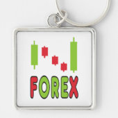 Porte-clés Forex FX Trading (Devant)