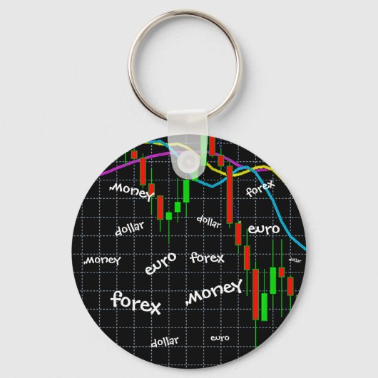 Porte-clés Forex, money, euro, dollar (Recto)
